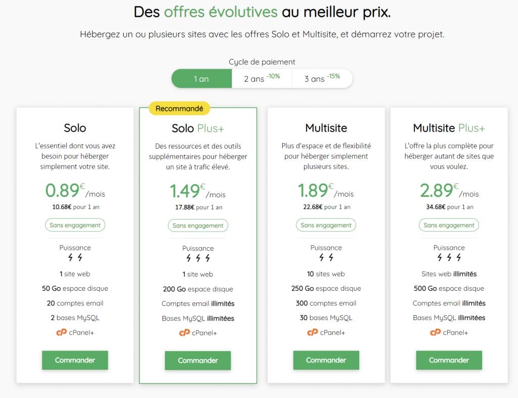 Obambu hébergement web avis complet